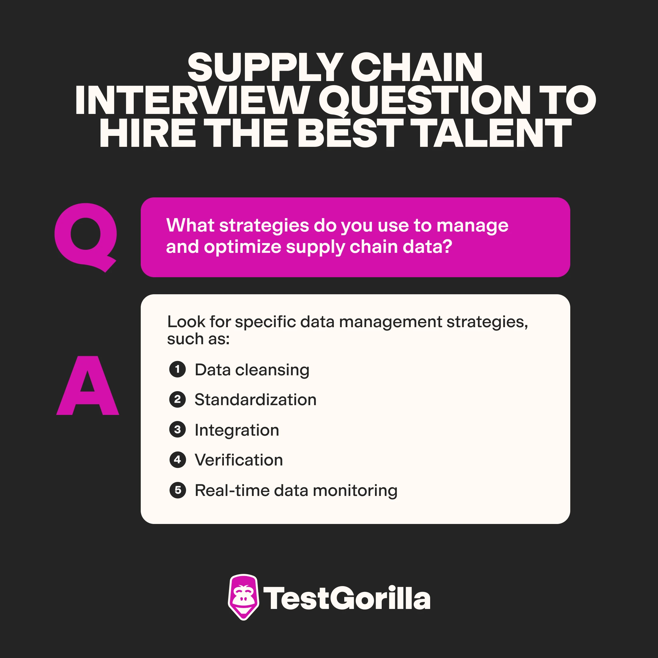 What strategies do you use to manage and optimize supply chain data graphic