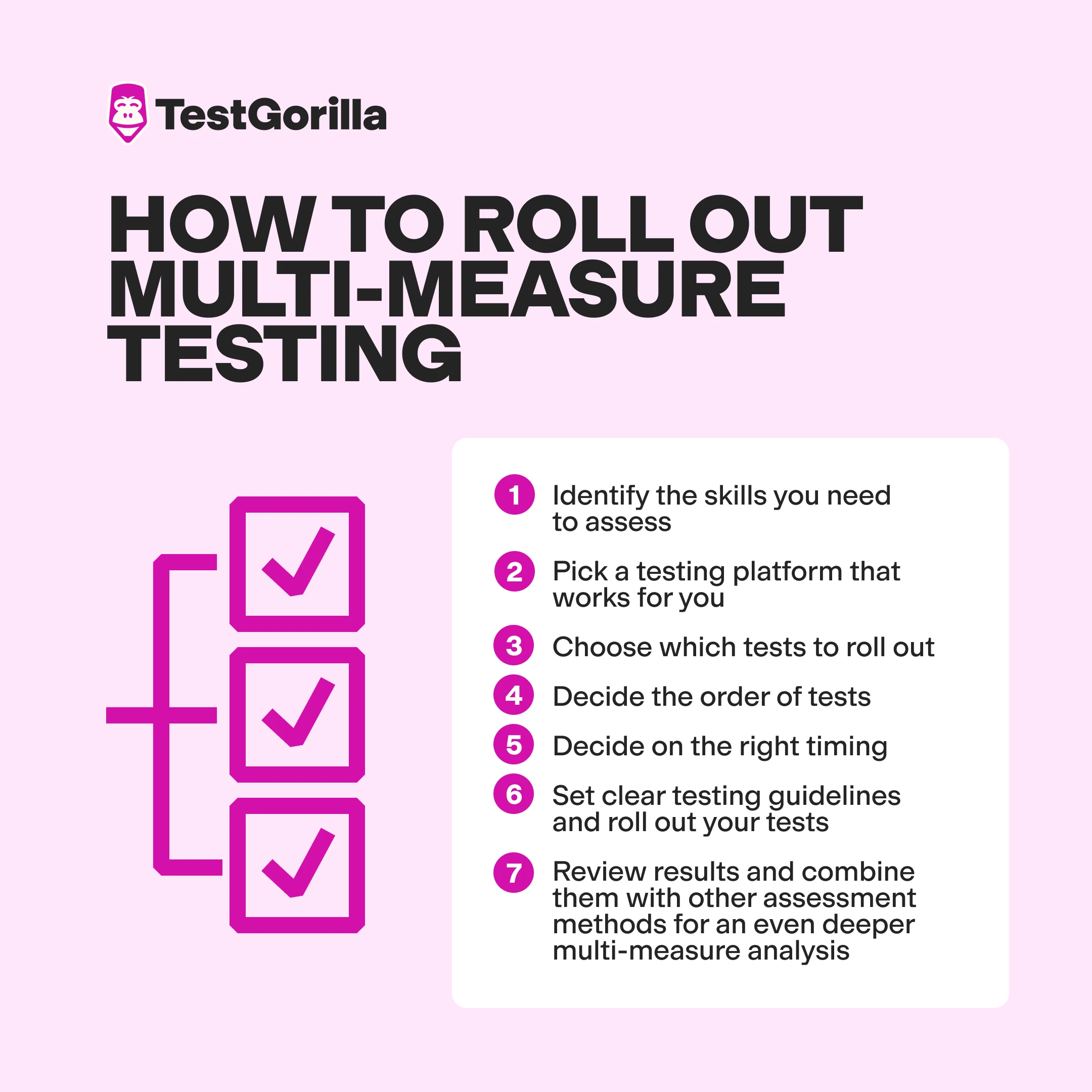 How to roll out multi measure testing