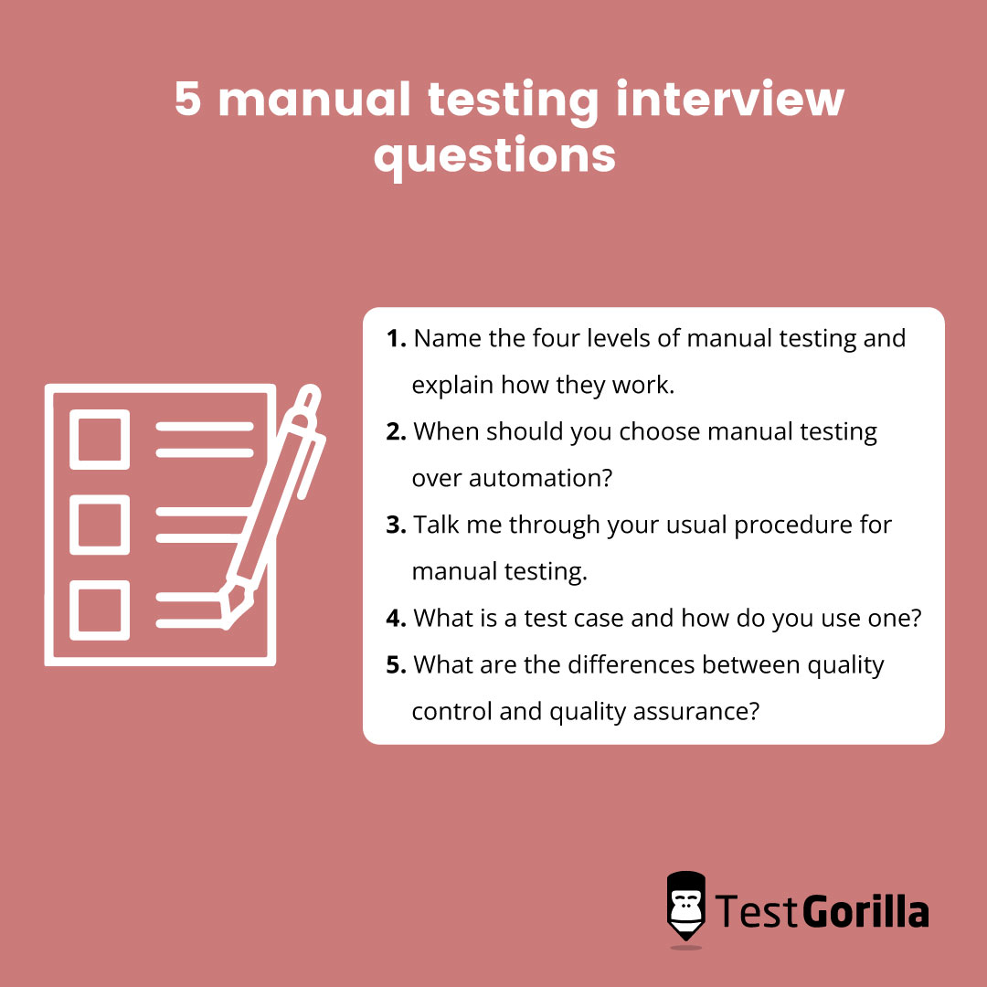 5 manual testing interview questions graphic
