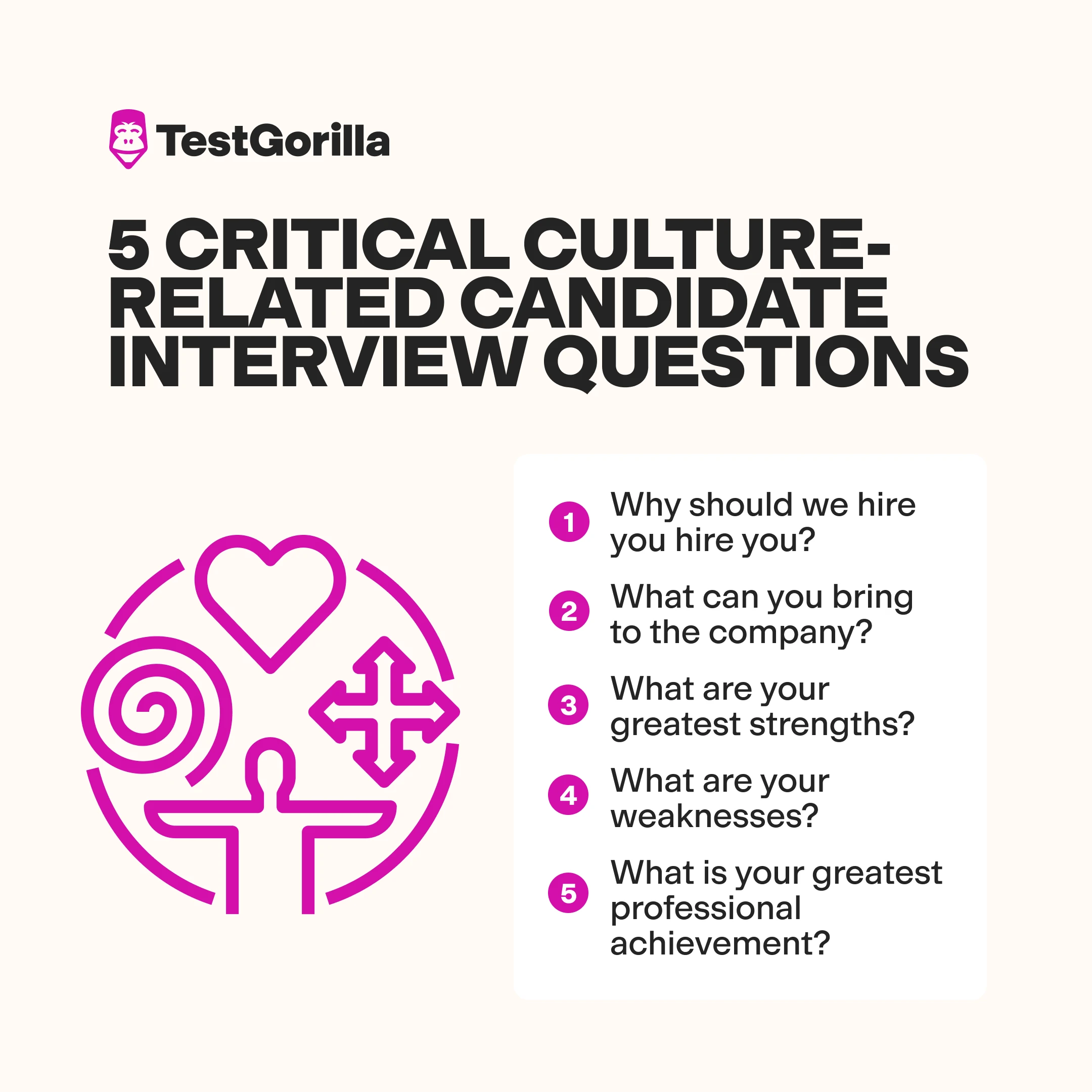 5 critical culture-related candidate interview questions