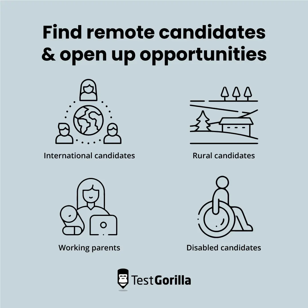 Find remote candidates and open up opportunities graphic