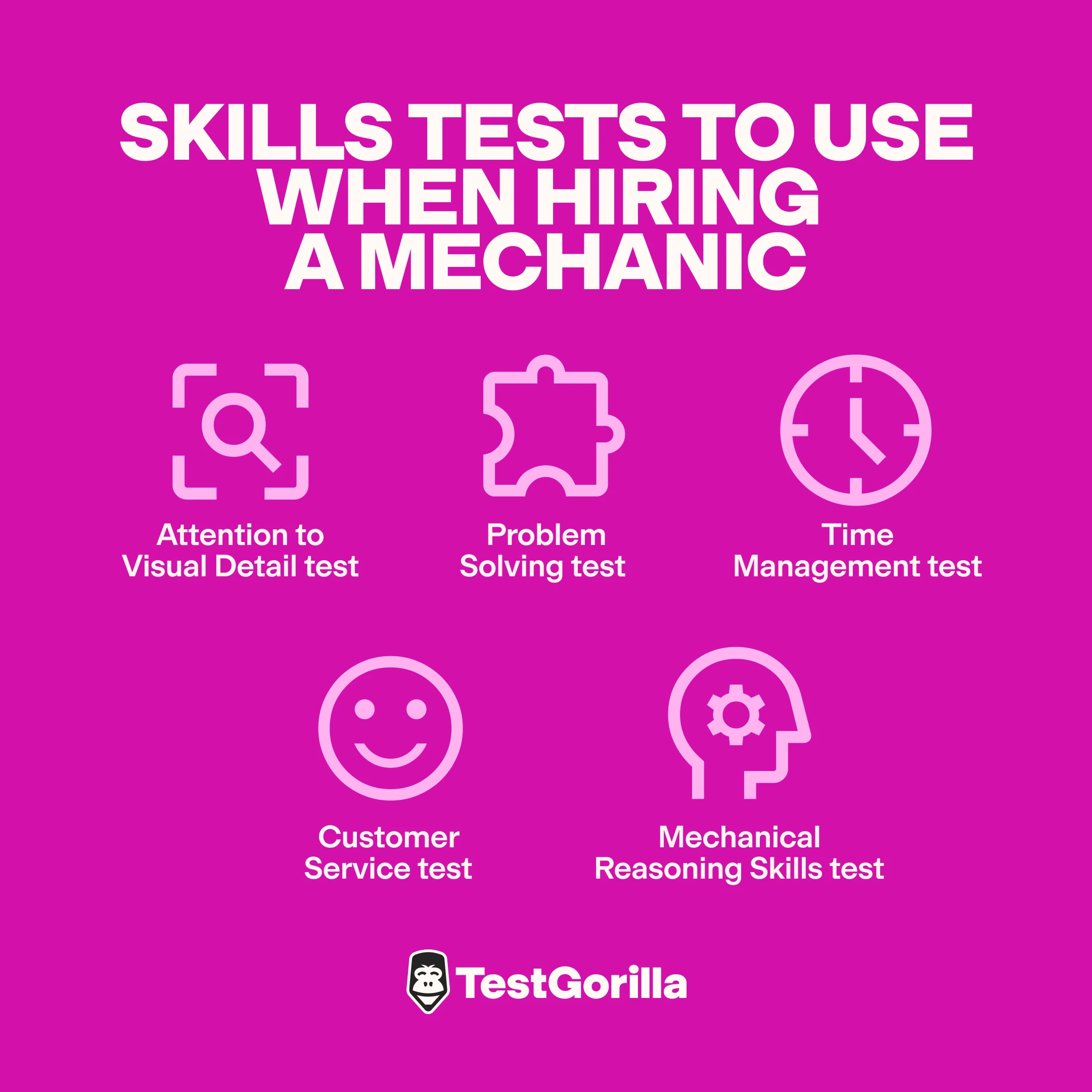 skills tests to use when hiring a mechanic graphic