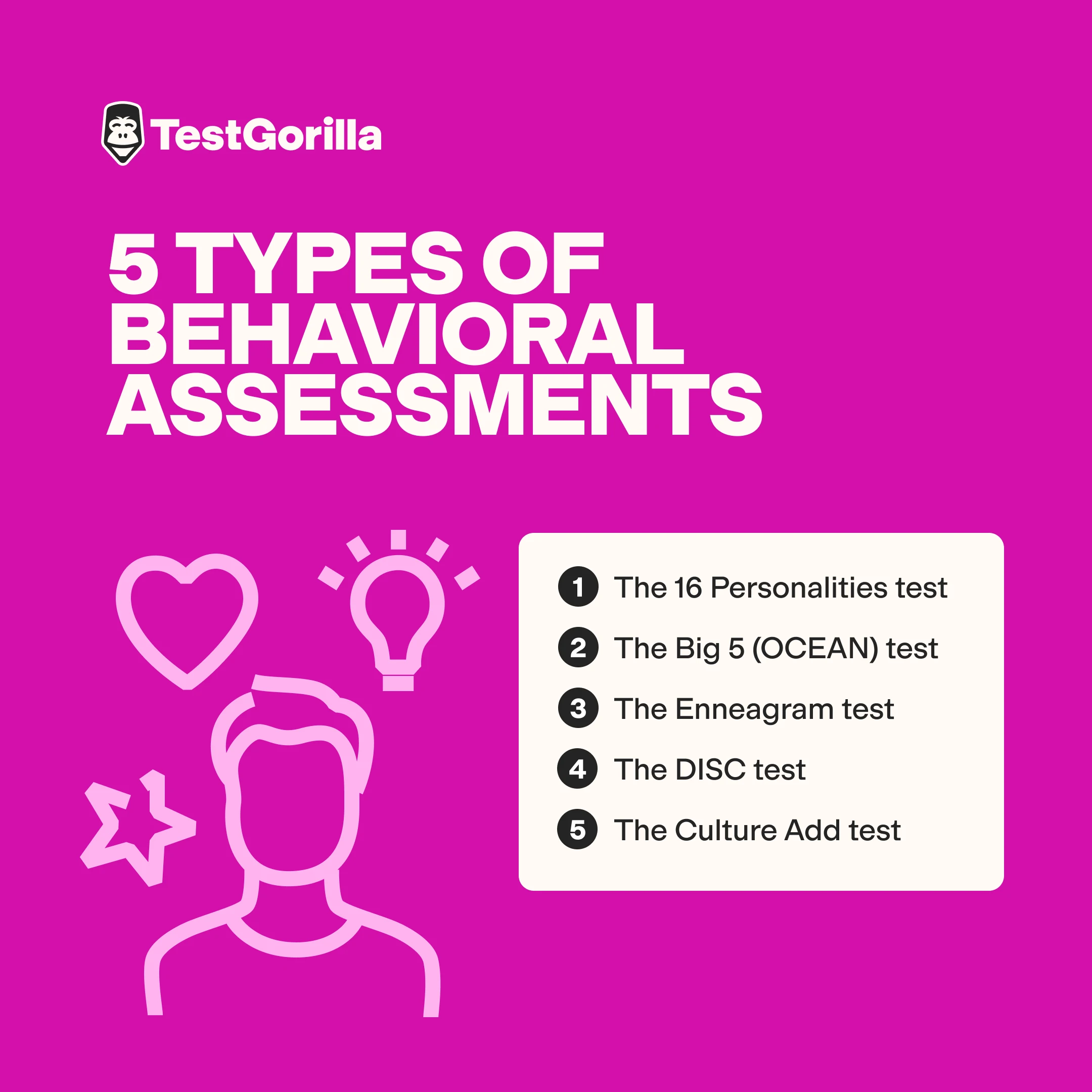 5 types of behavioral assessments graphic