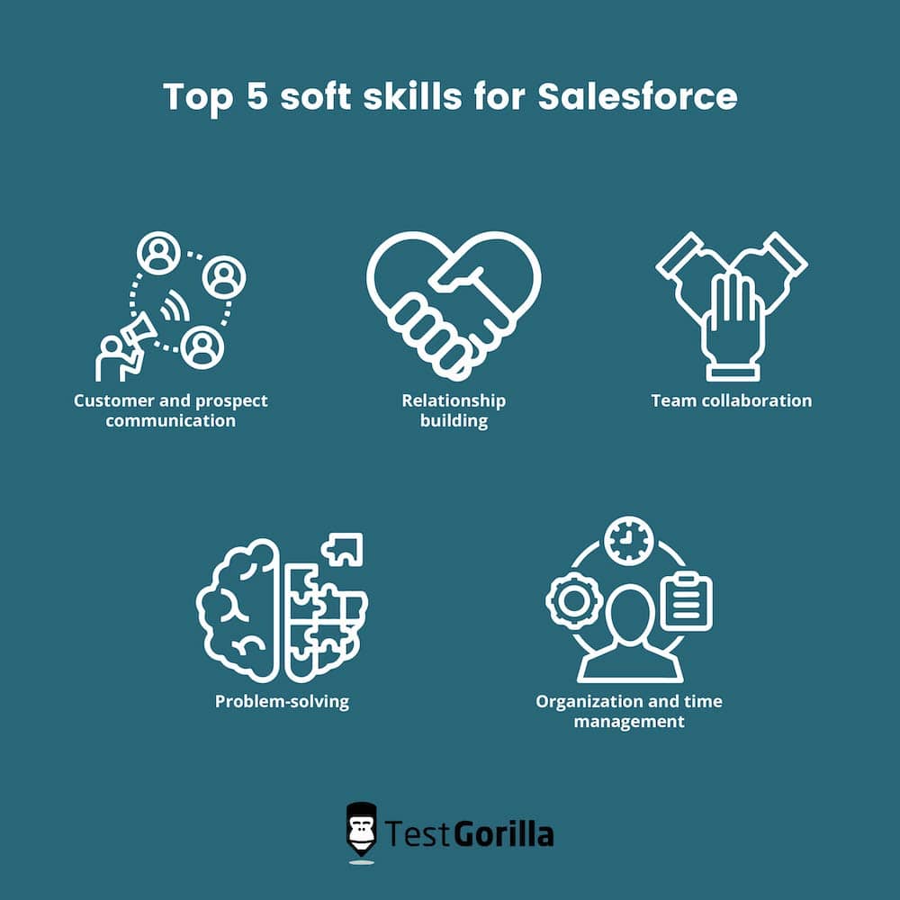 Top 5 soft skills for salesforce