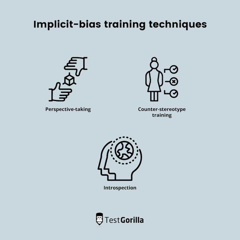 Graphic showing 3 implicit bias training techniques