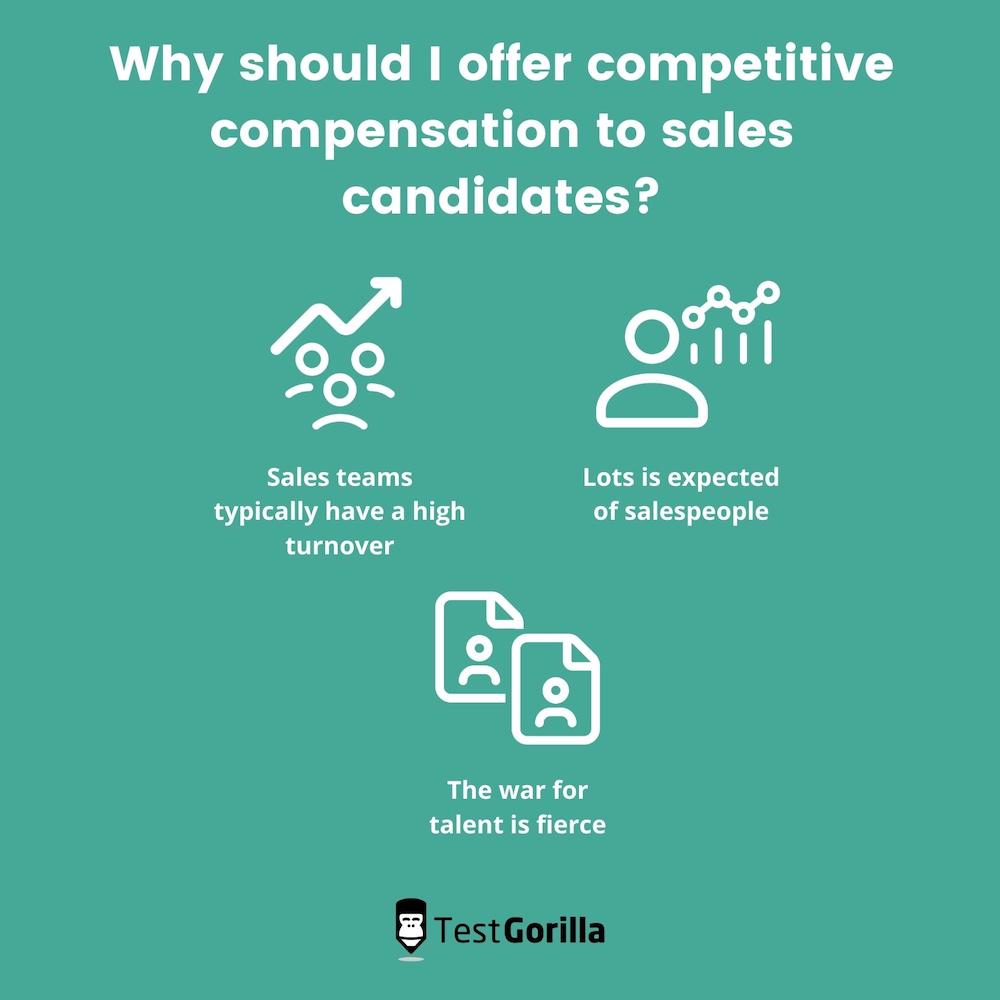 why should I offer competitive compensation to sales candidates