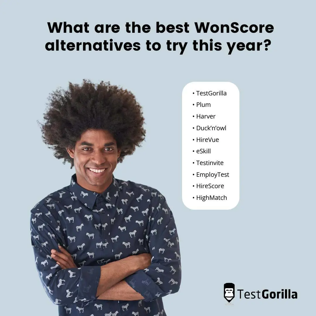 What are the best WonScore alternatives to try this year?