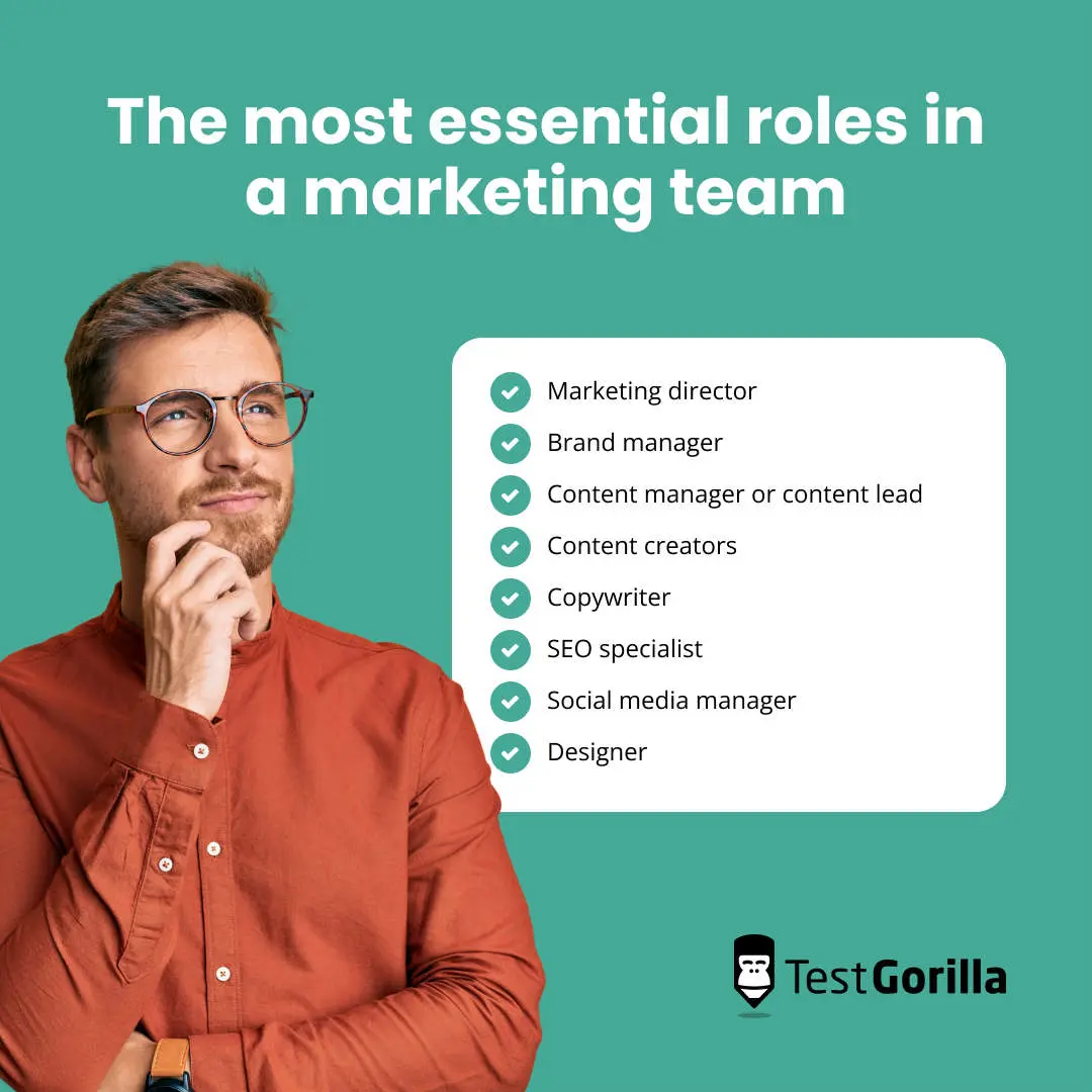 The most essential roles in a marketing team graphic