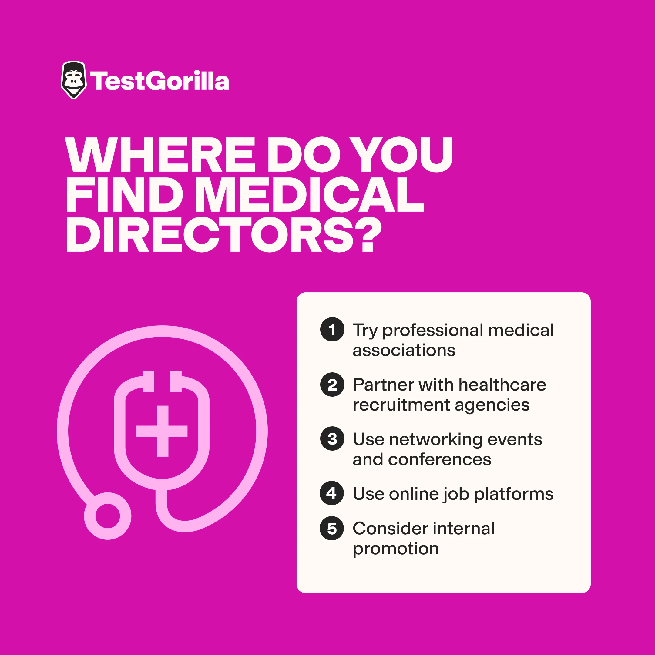 Where to find medical directors graphic