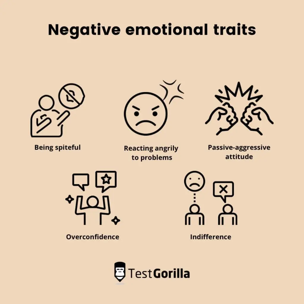illustrated list of negative emotional traits in the workplace