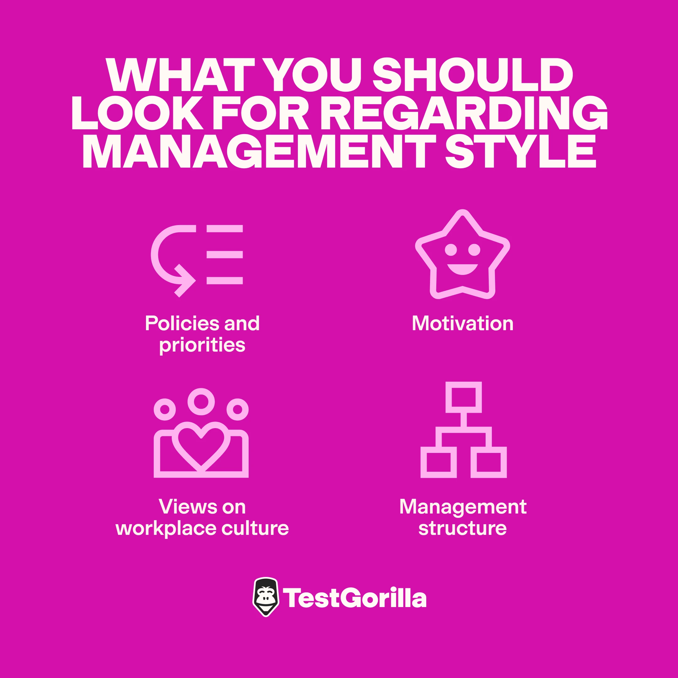 4 things to look for regarding management style graphic