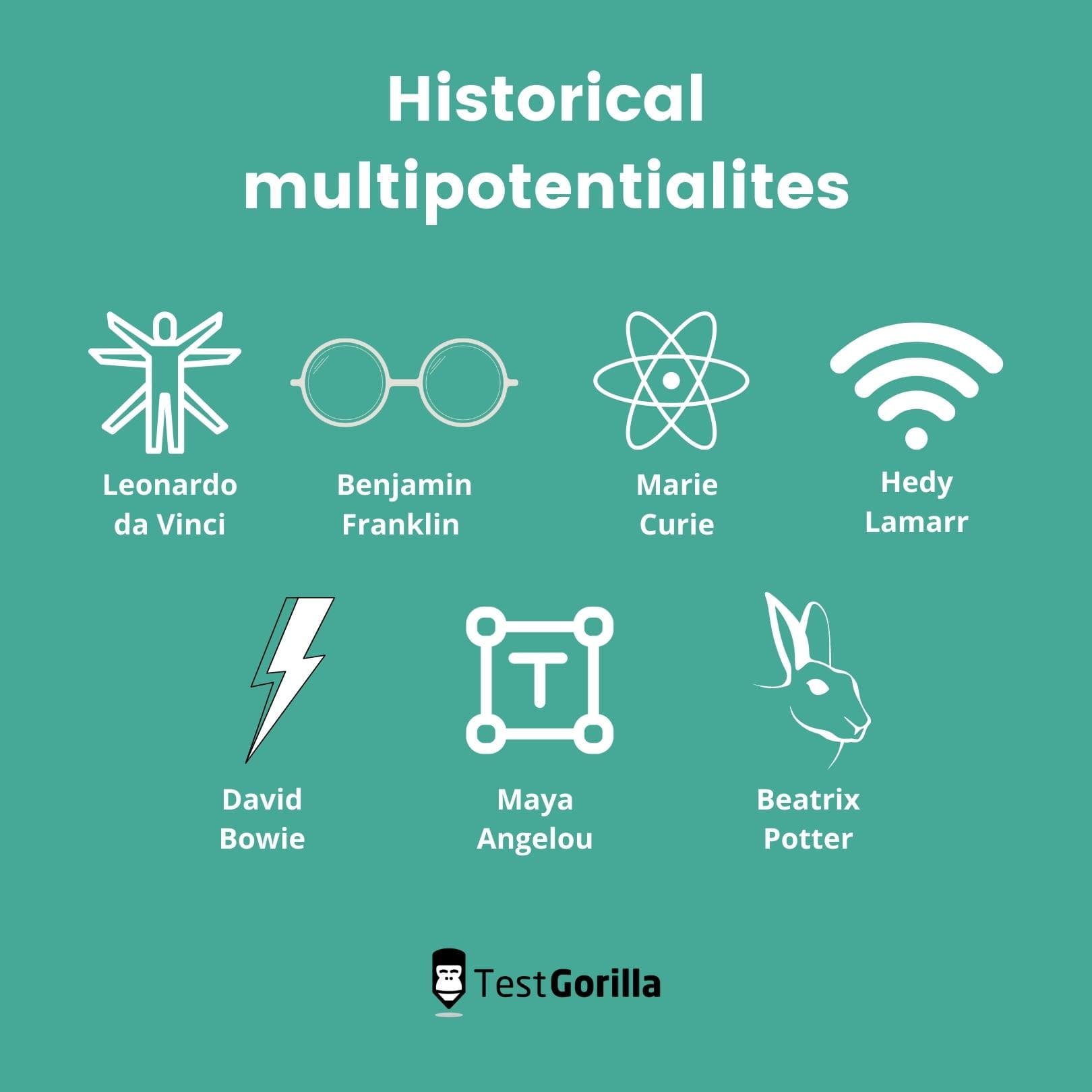 7 historical examples of multipotentialites