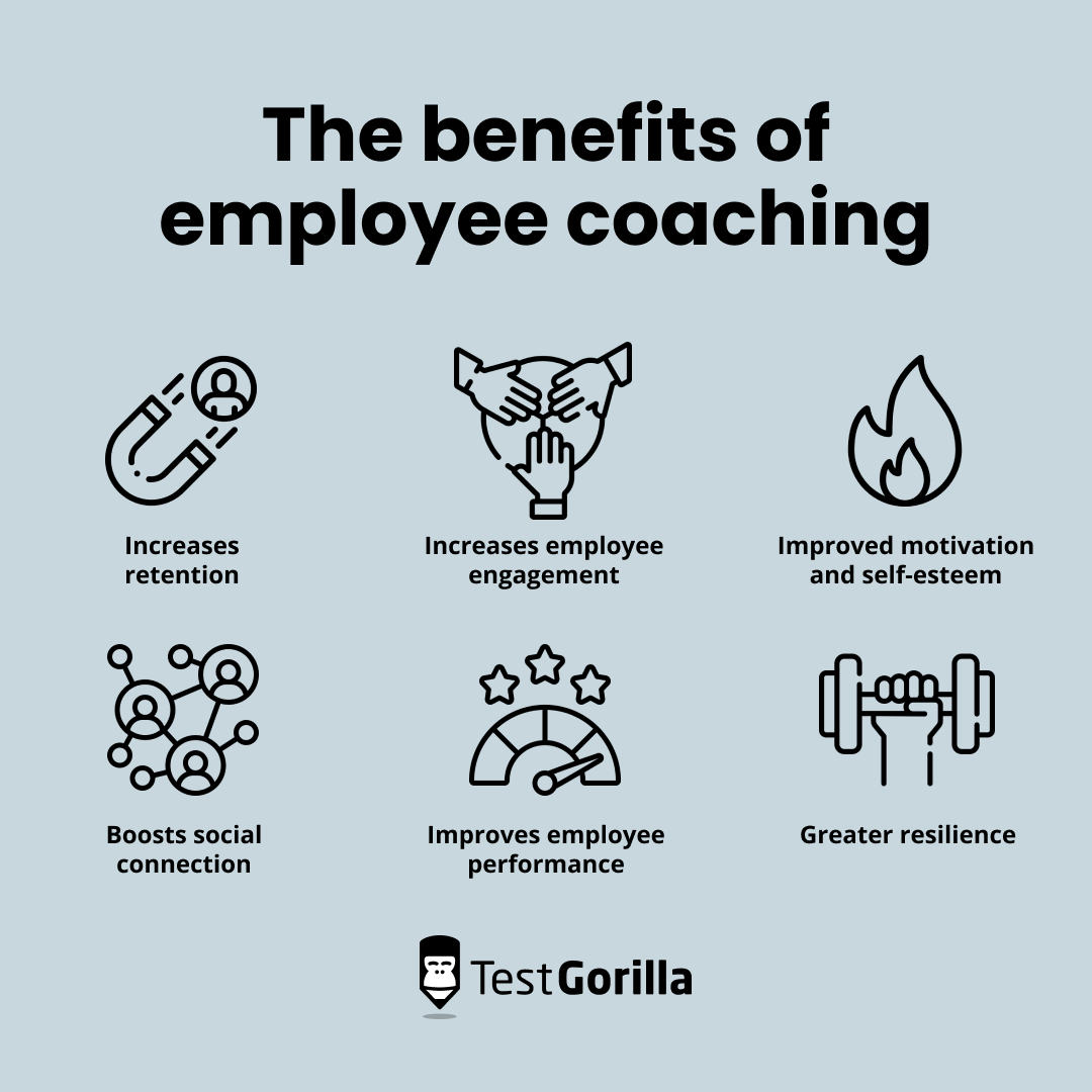 The benefits of employee coaching graphic