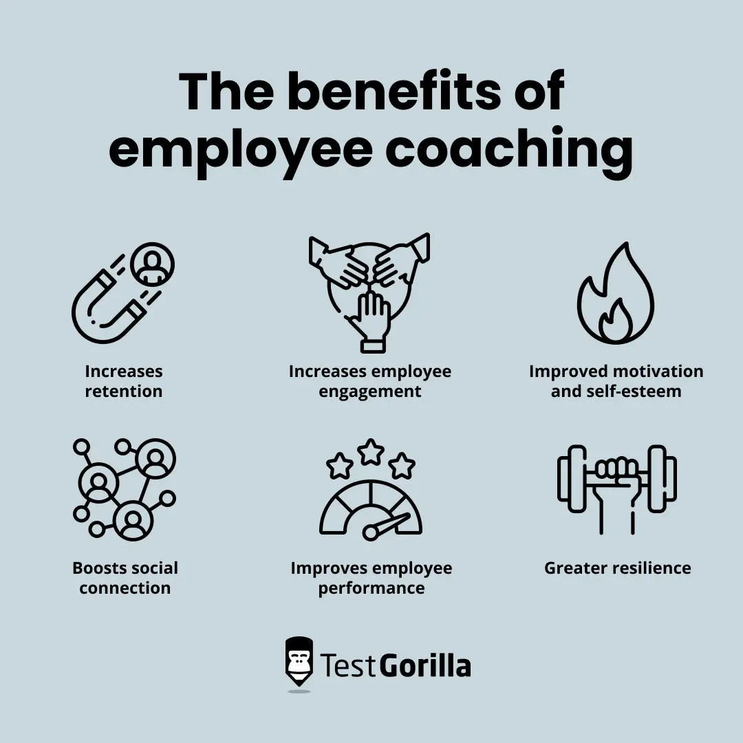 Employee coaching: Leveraging this talent retention strategy - TG