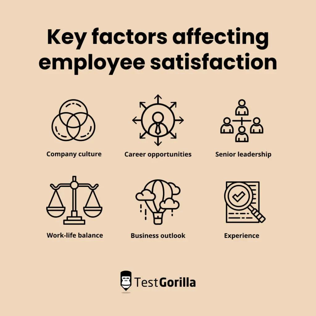 key factors affecting employee satisfaction