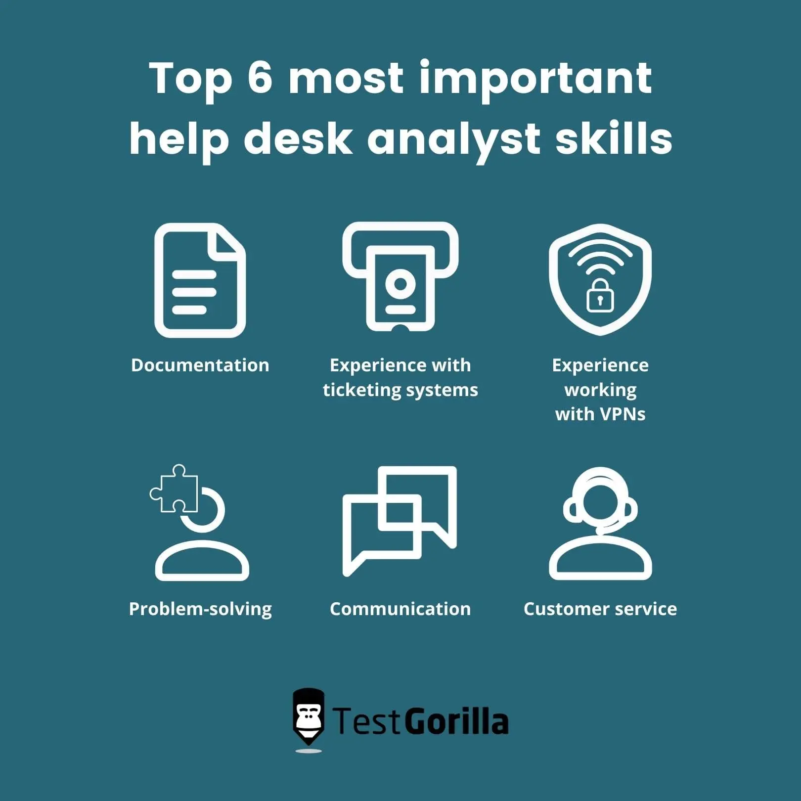 Top 6 most important help desk analyst skills