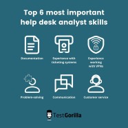  What Does A Help Desk Analyst Do TestGorilla