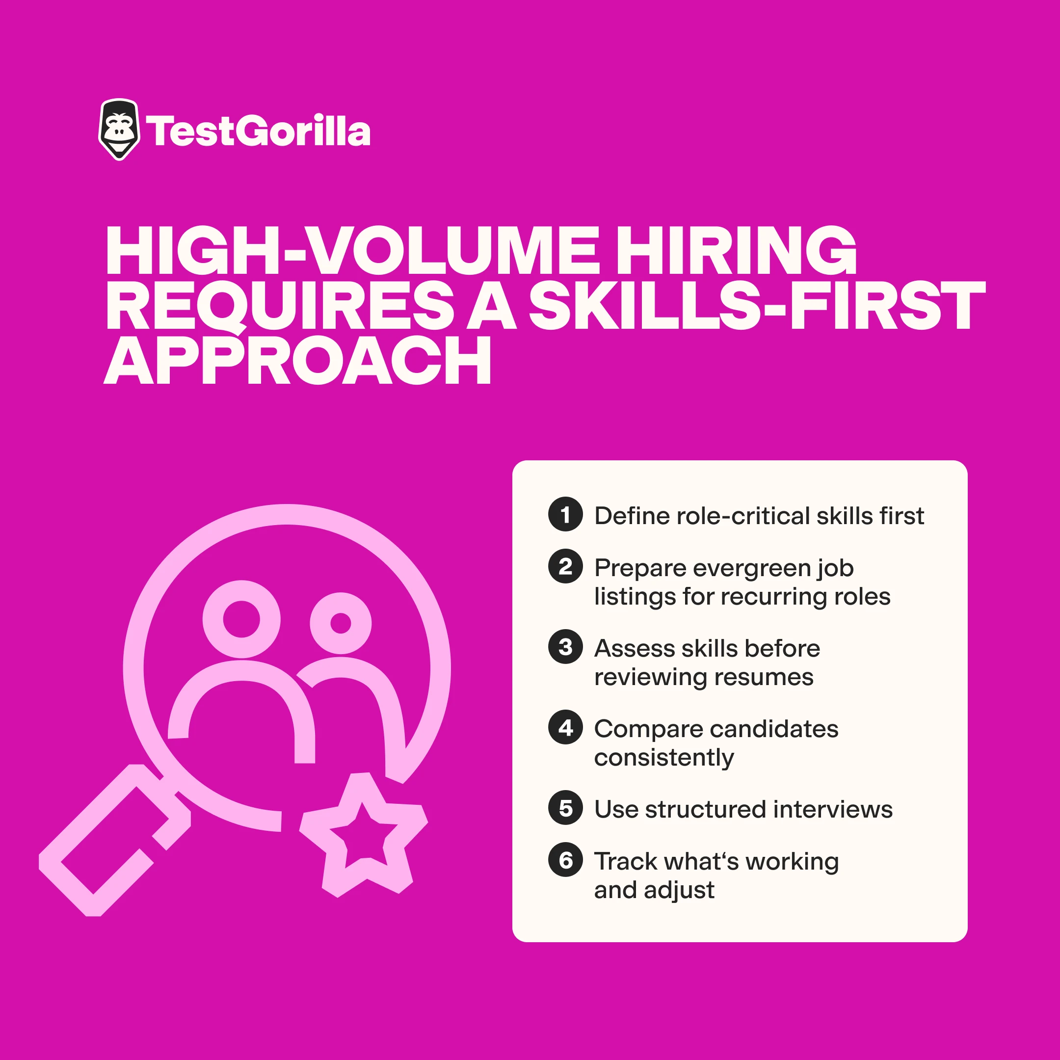 High-volume hiring requires a skills-first approach graphic