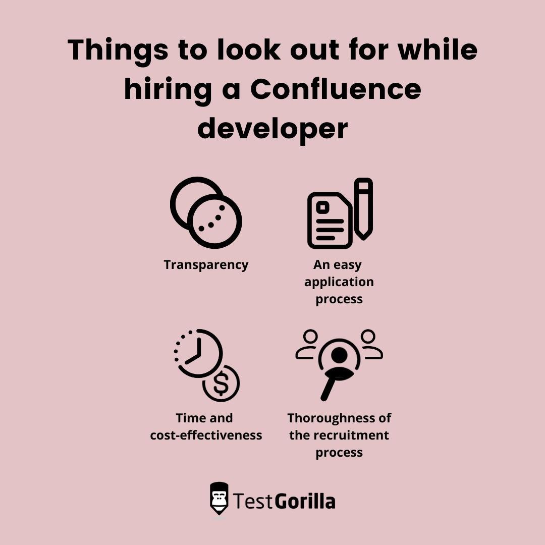 Things to look out for while hiring a Confluence developer