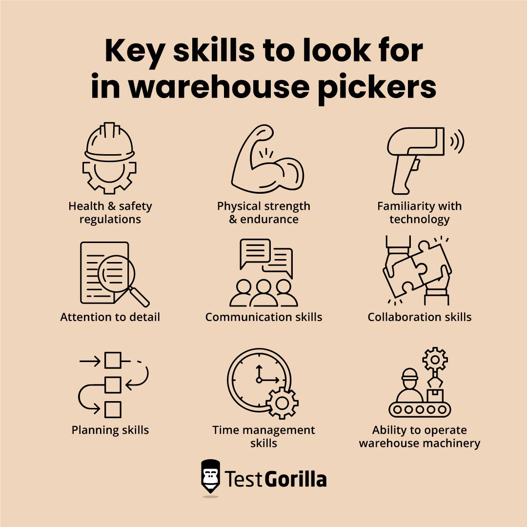 Key skills to look for in warehouse pickers graphic