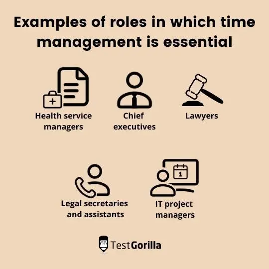 roles where time management is essential