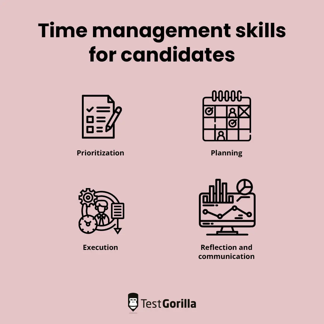 Time management skills for candidates