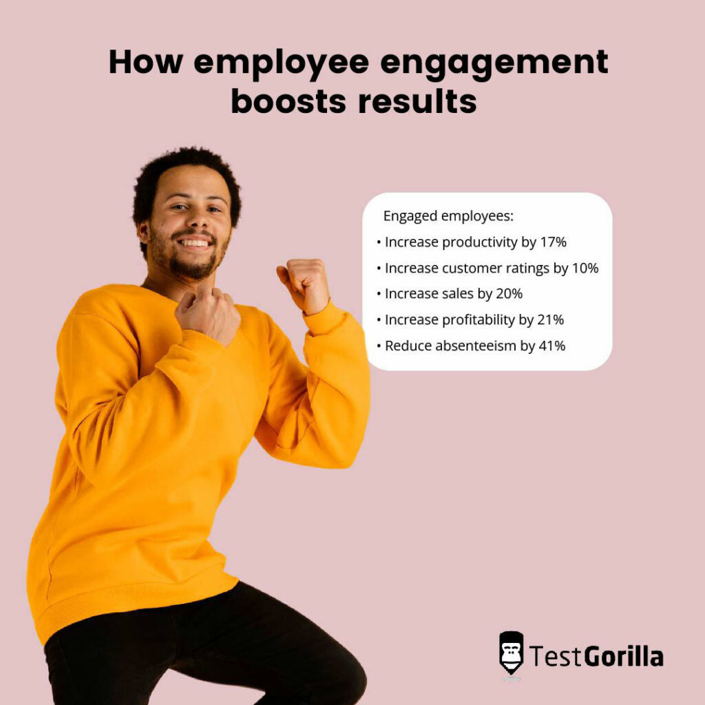 How employee engagement gets results
