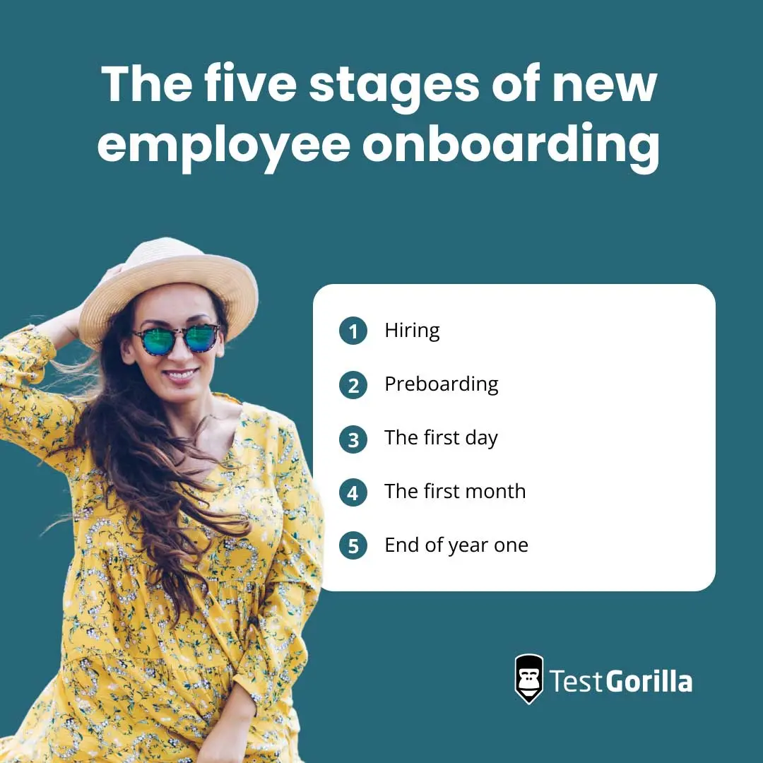 The new employee onboarding process generally consists of five stages graphic
