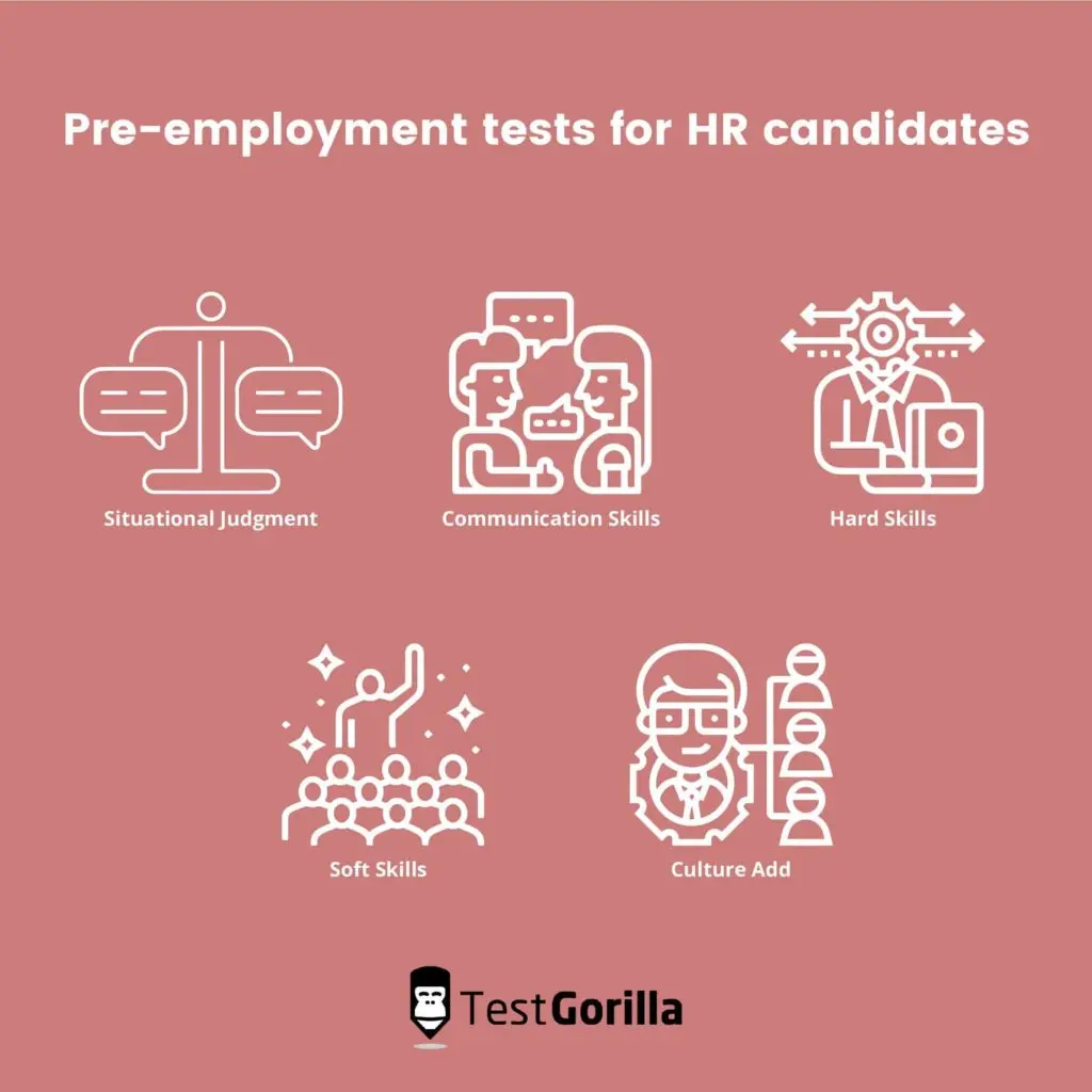 illustrated list of relevant HR pre-employment tests 