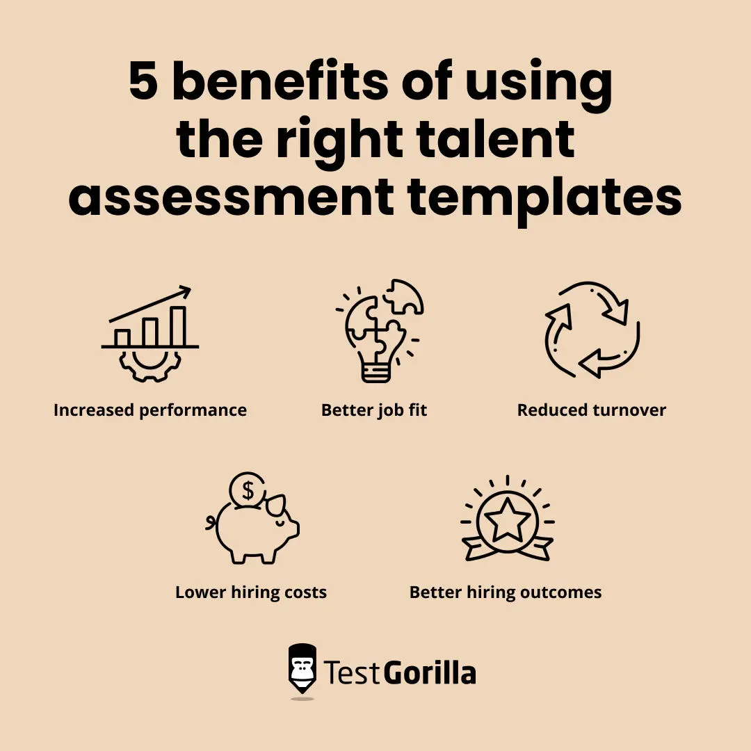5 benefits of using the right talent assessment templates graphic