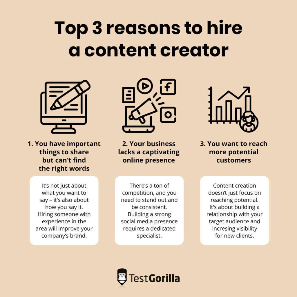 How to hire a content creator the easy way TestGorilla