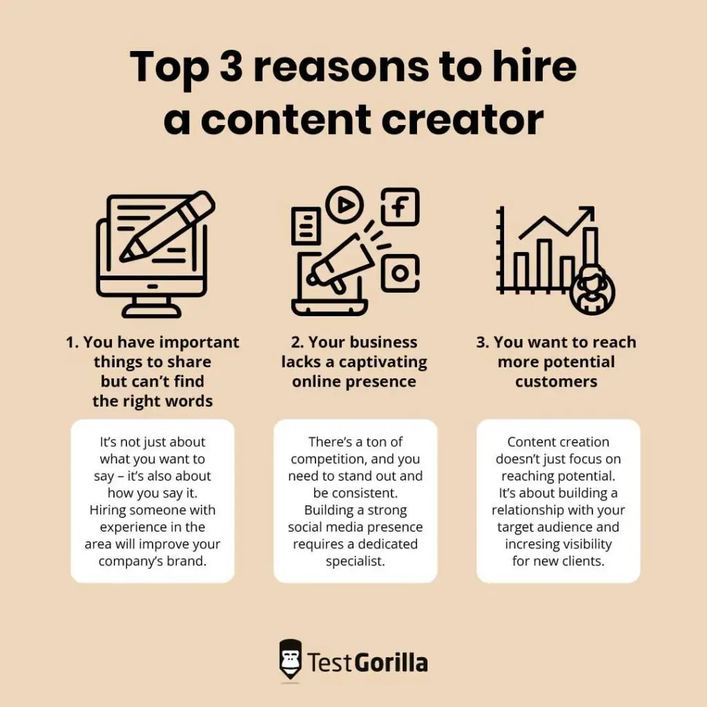 Top three reasons hire content creator