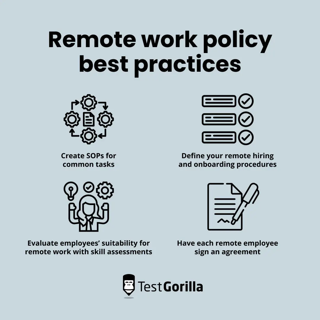 remote work policy best practices graphic