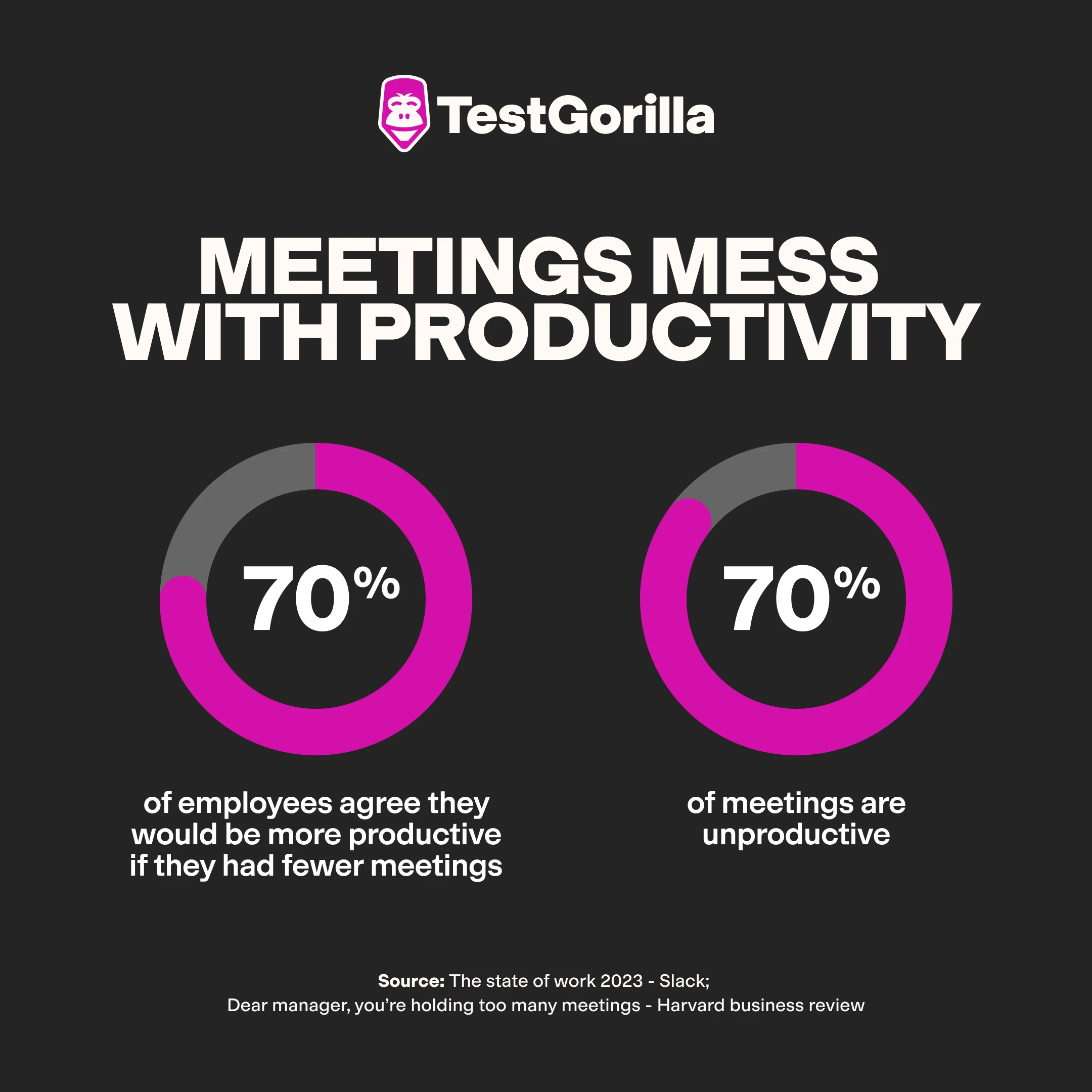 meetings mess with productivity graphic