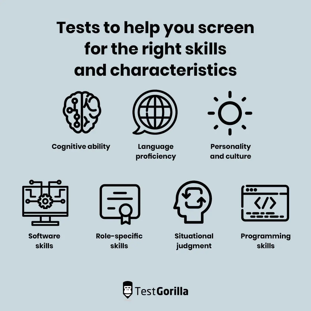 tests to help you screen the right skills and characteristics graphic