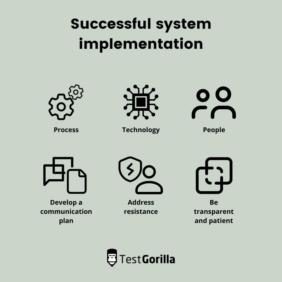 What is needed required for successful system implementation