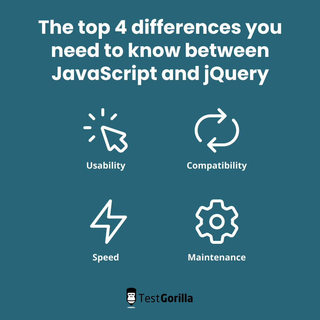 The top 4 differences you need to know between JavaScript and jQuery