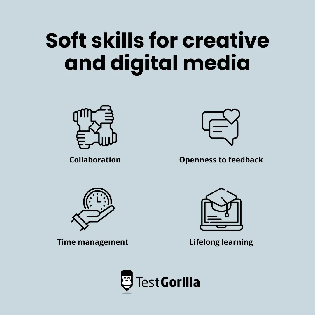 Soft skills for creative and digital media graphic