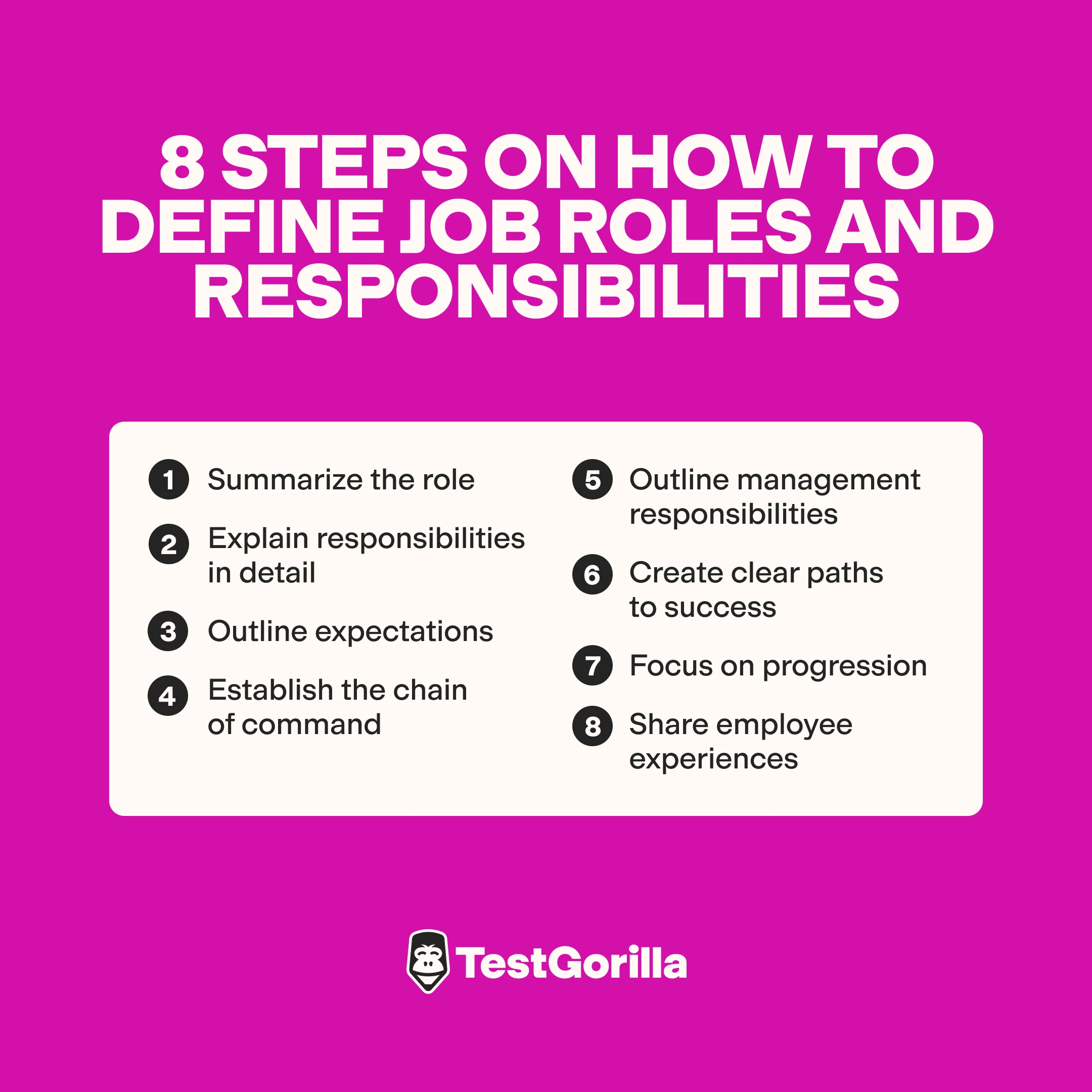 How to define job roles and responsibilities: 8 steps 
