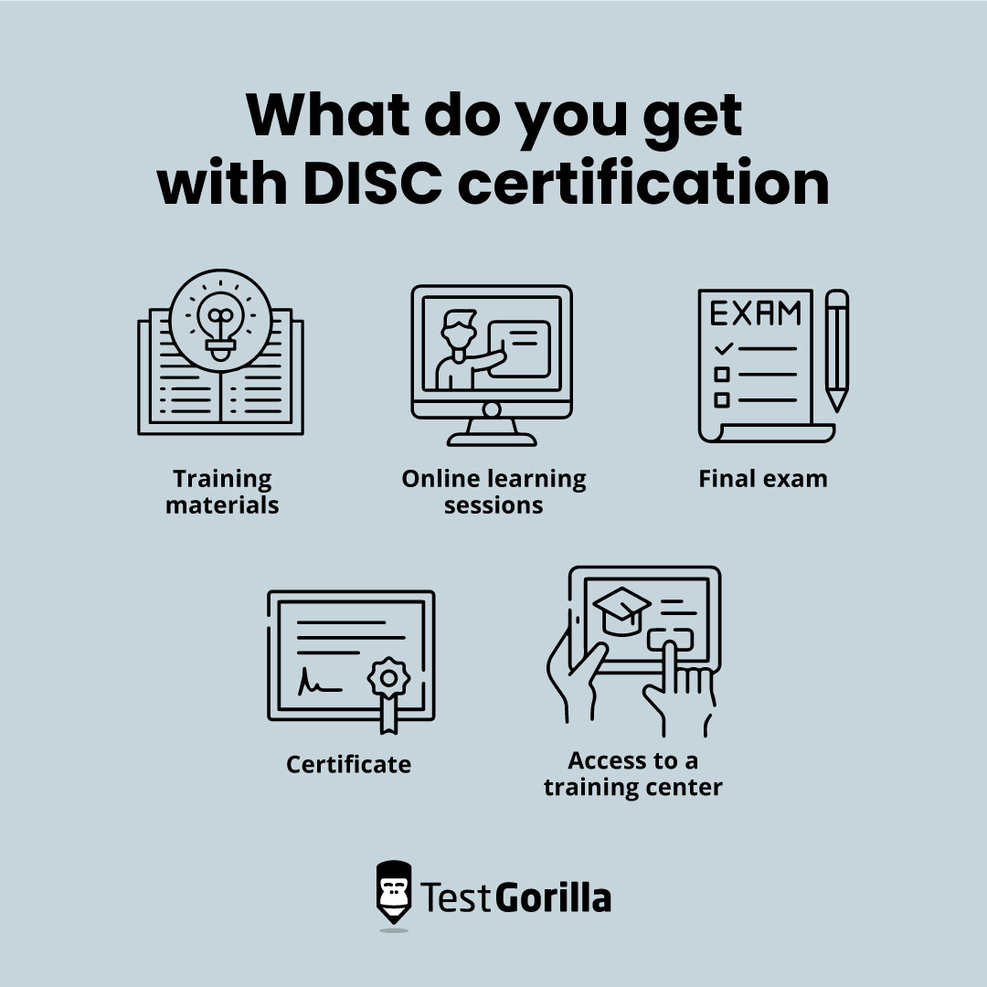 What do you get with DISC certification explanation graphic