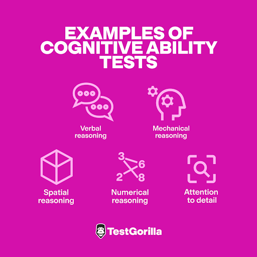 Examples of cognitive ability tests