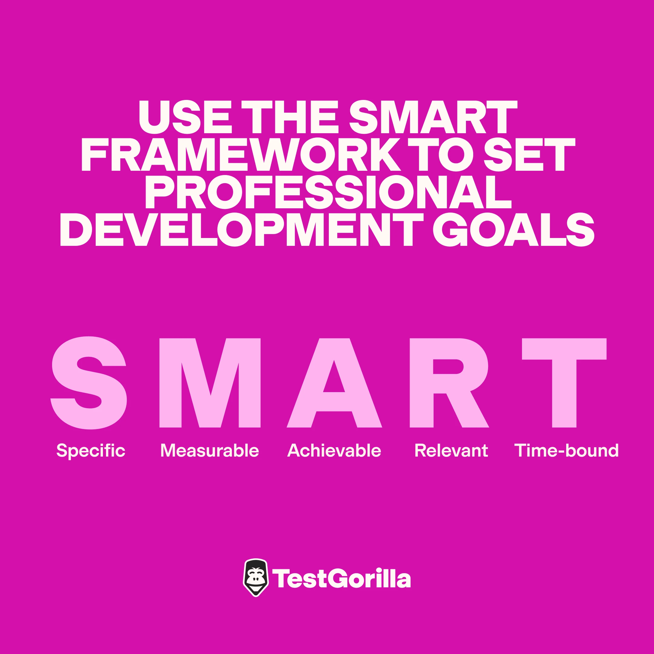 use the SMART framework to set professional development goals graphic