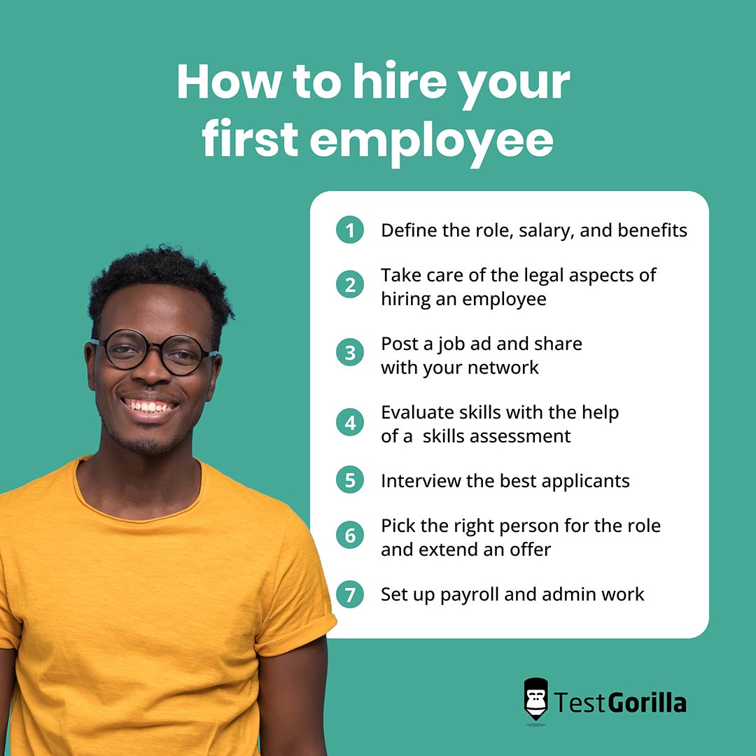 How to hire your first employee explanation graphic