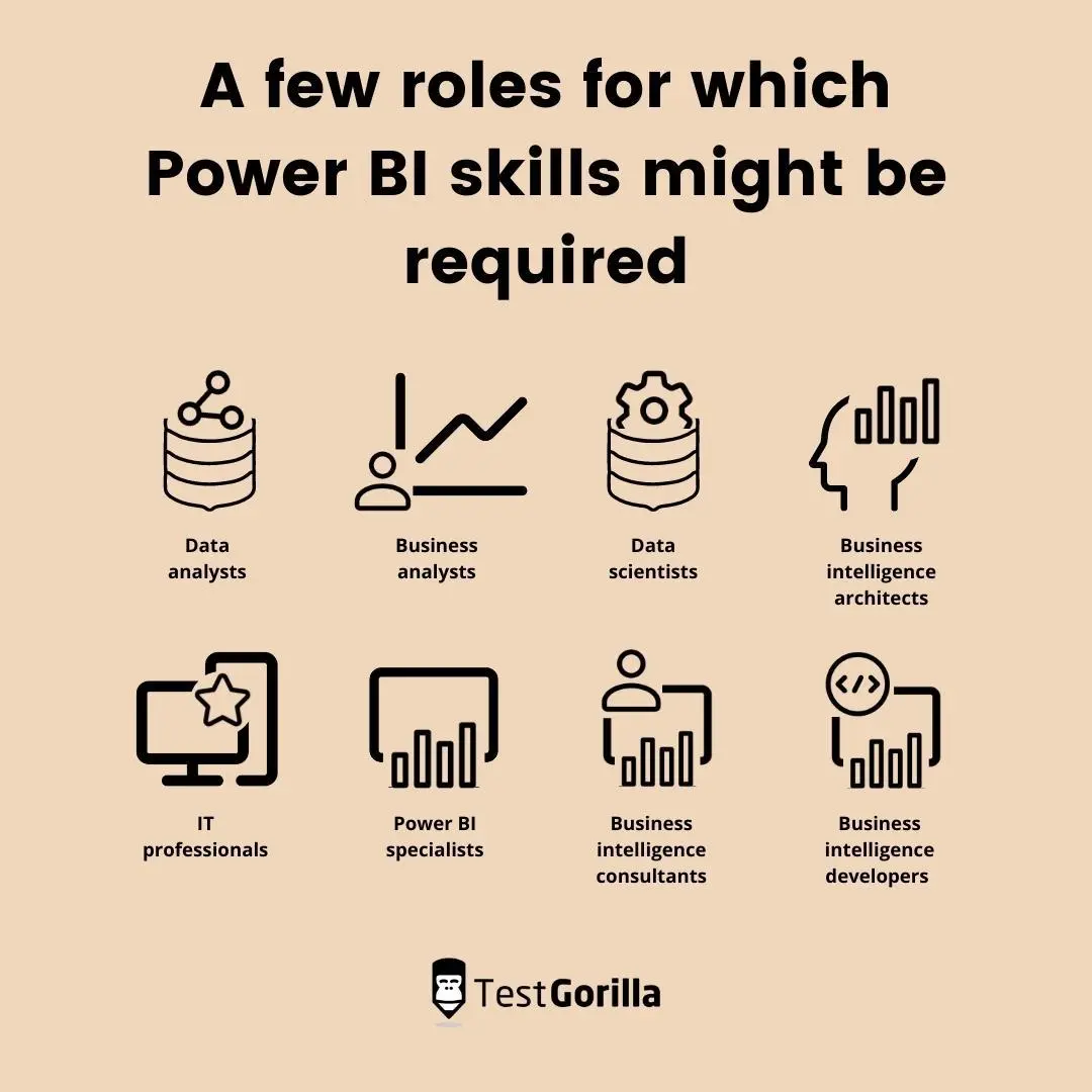 Why Power BI skills are essential in the coming year and beyond ...