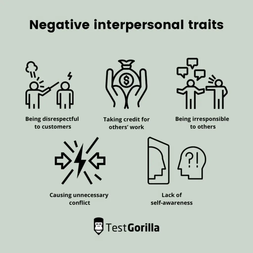 illustrated list of negative interpersonal traits in the workplace