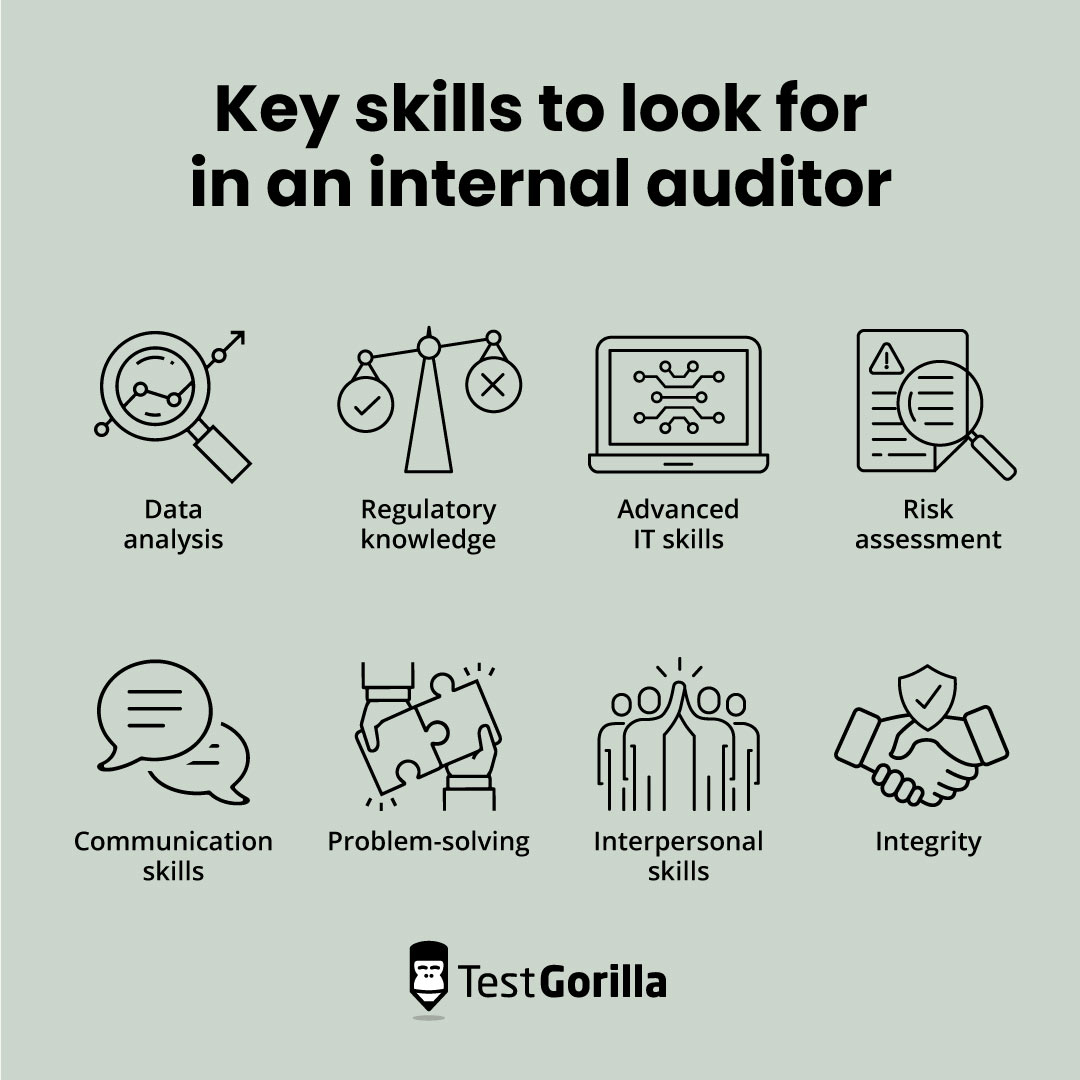 Key skills to look for in an internal auditor graphic