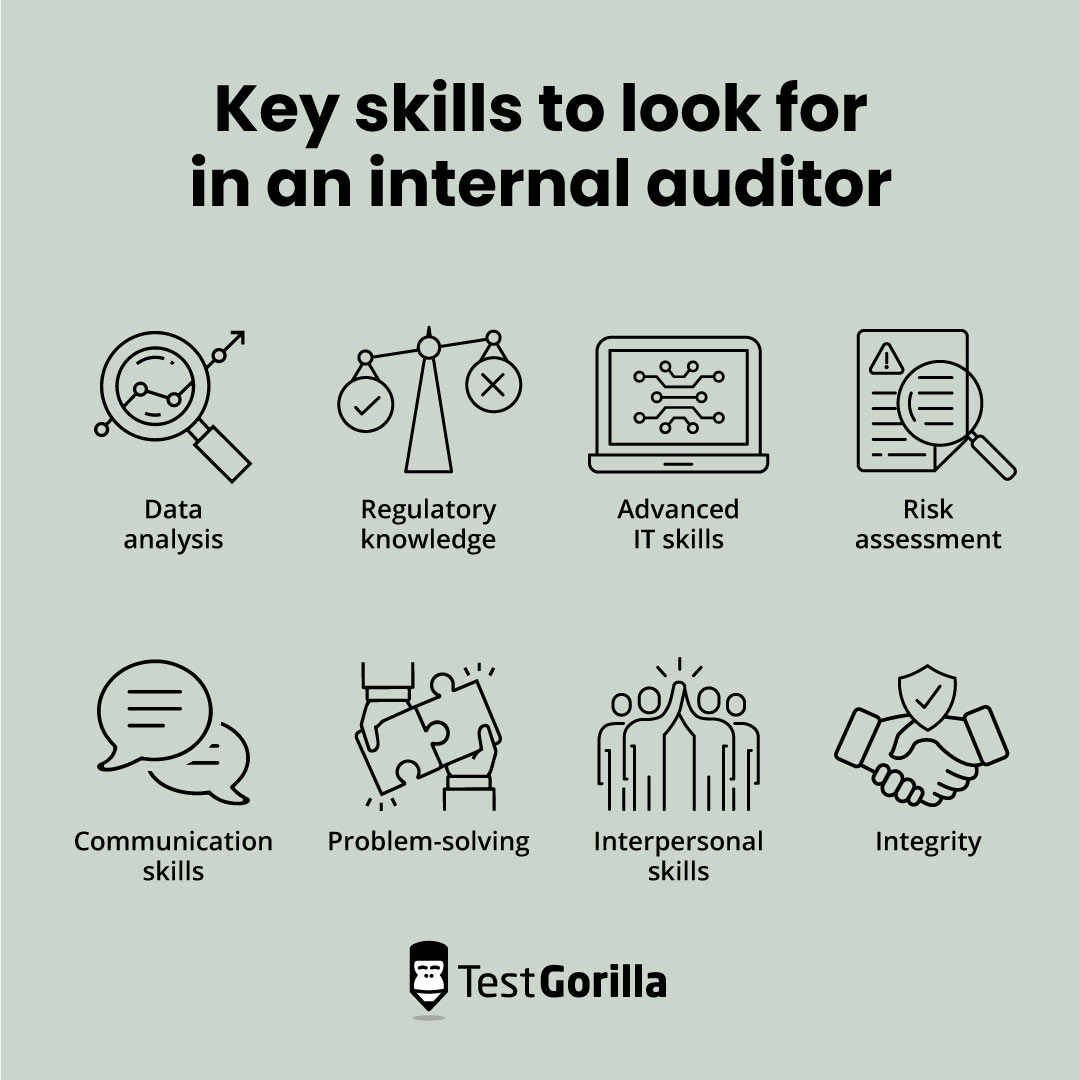 it auditor skills        
        <figure class=