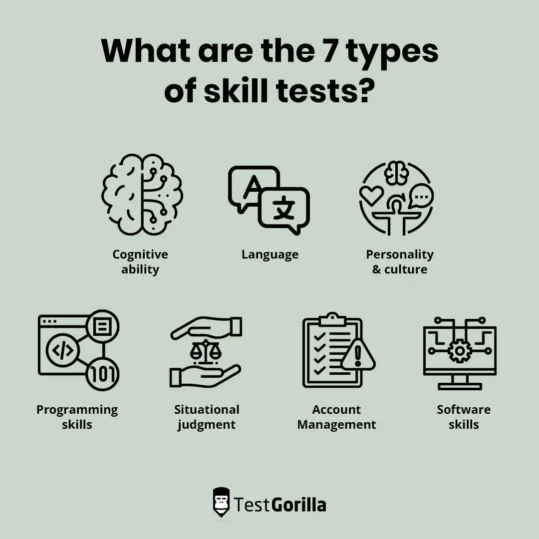 7 types of skills tests