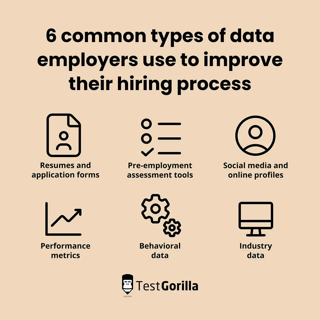 Six common types of data employers use to improve their hiring process graphic