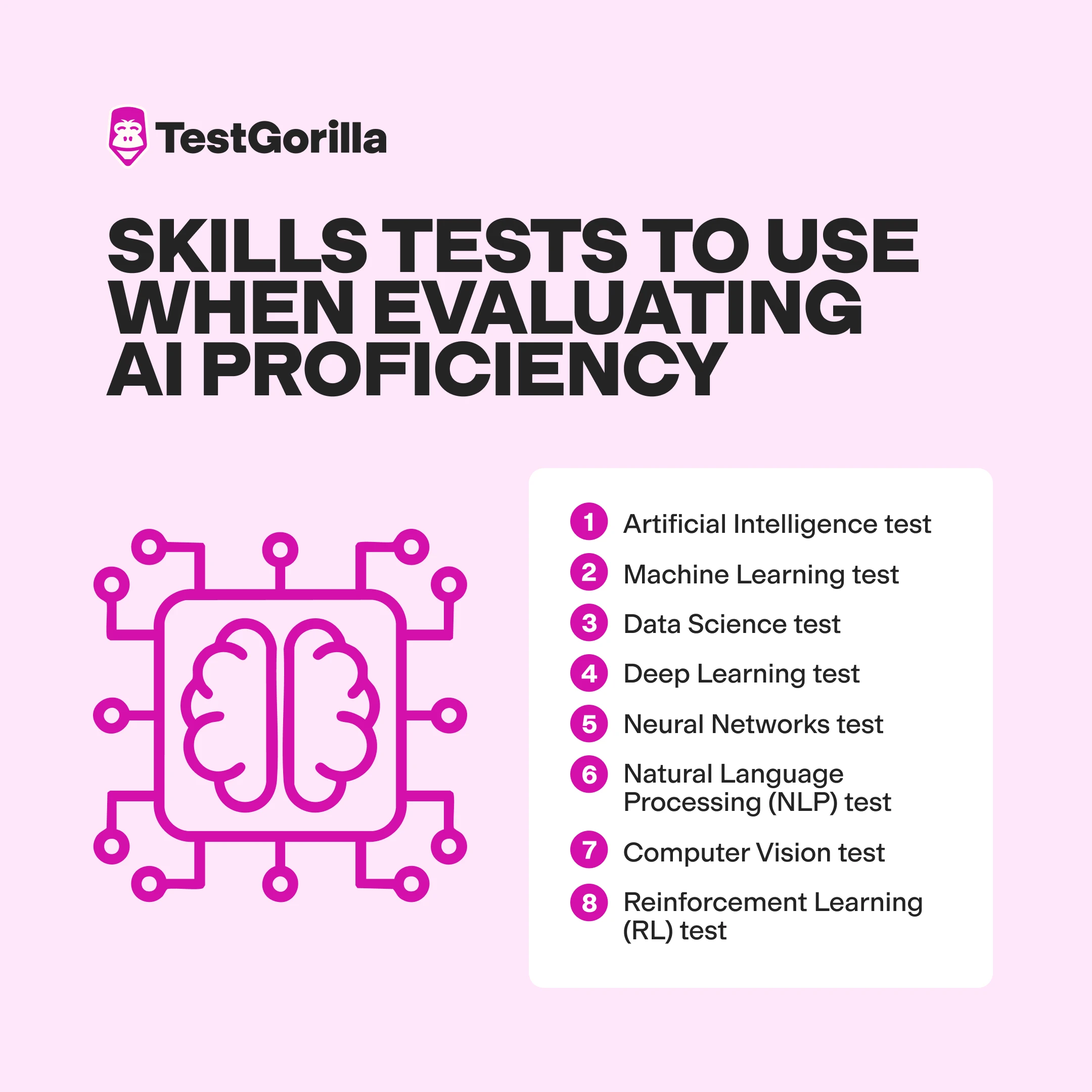 Skills tests to use when evaluating AI proficiency